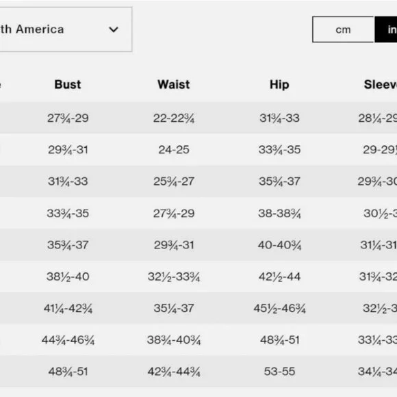 Canada Goose Trillium Parka Graphite Jacket Coat Womens Small‎ New w/o Tags - Picture 16 of 16